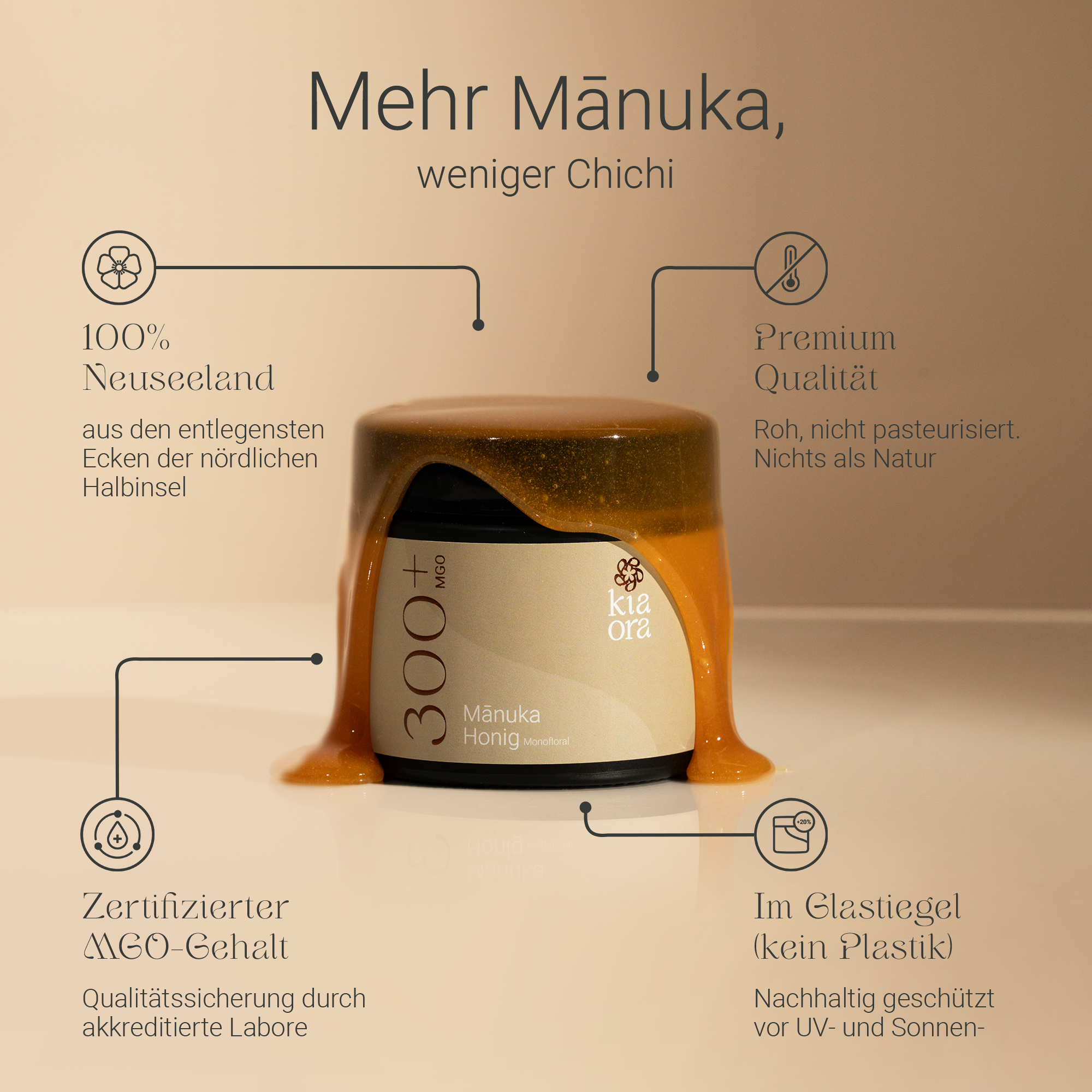 Kiaora Manuka Honig MGO 300+ mit Herkunft aus Neuseeland, MGO-Gehalt und Braunglas