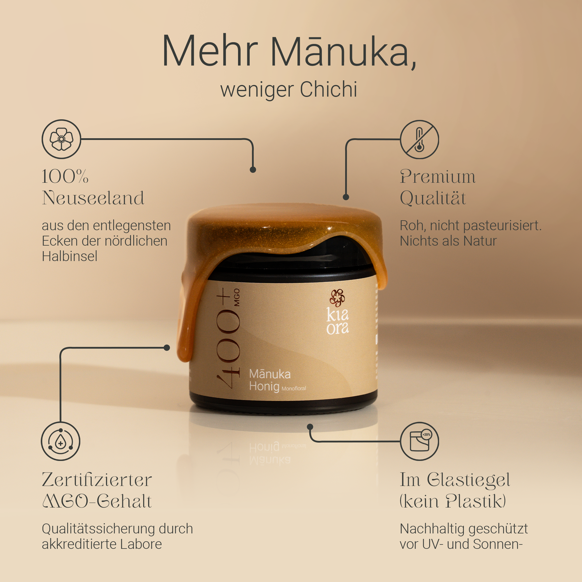 Kiaora Manuka Honig MGO 400+ mit Herkunft aus Neuseeland, MGO-Gehalt und Braunglas