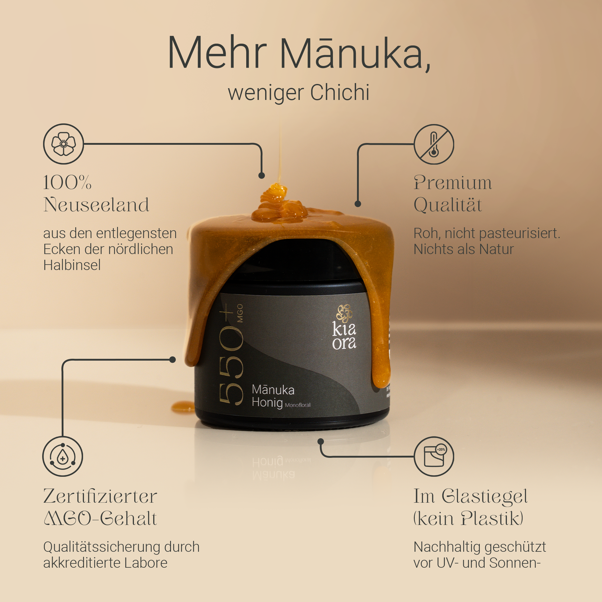 Kiaora Manuka Honig MGO 550+ mit Herkunft aus Neuseeland, MGO-Gehalt und Braunglas
