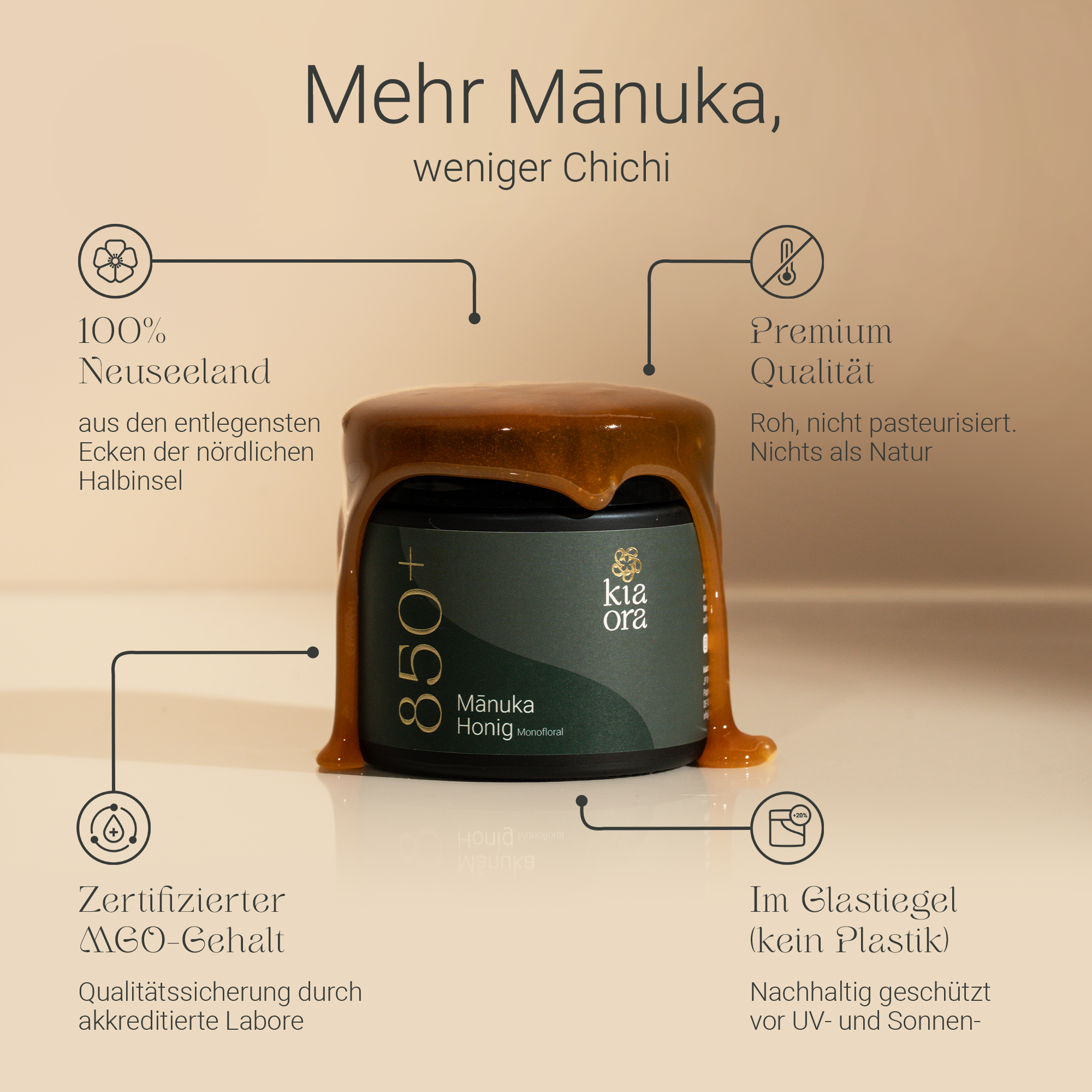 Kiaora Manuka Honig MGO 850+ mit Herkunft aus Neuseeland, MGO-Gehalt und Braunglas